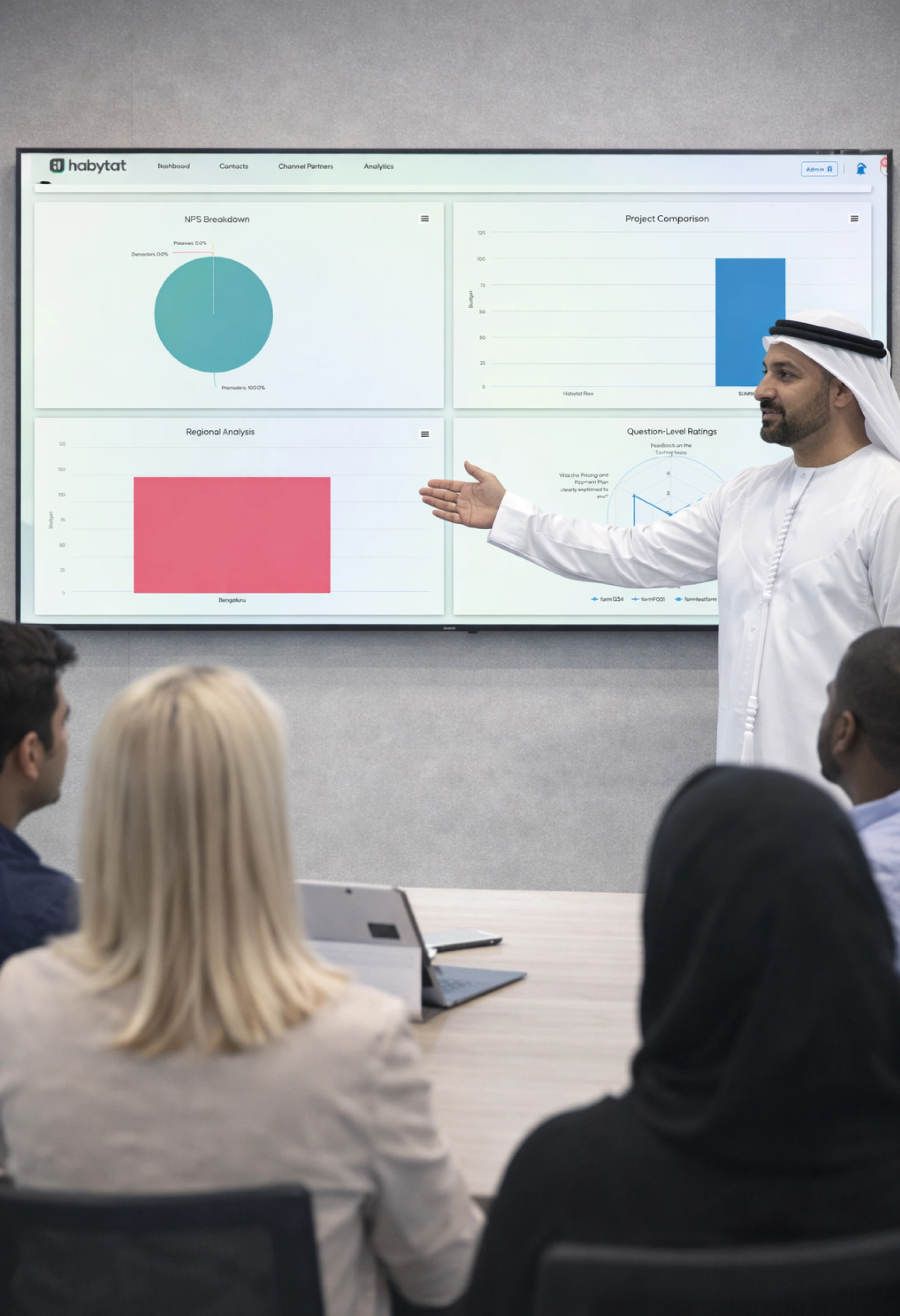 Home service accordion right image